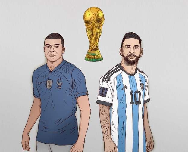 Dünya kupasında 11